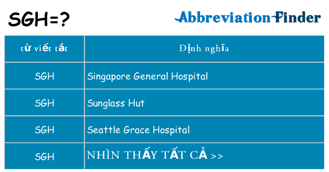 sgh hiện những gì đứng cho