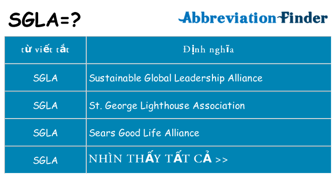 sgla hiện những gì đứng cho