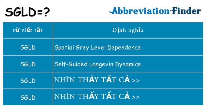 sgld hiện những gì đứng cho
