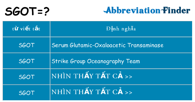 sgot hiện những gì đứng cho