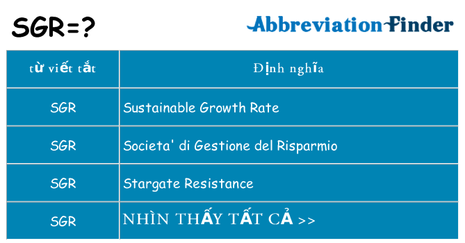 sgr hiện những gì đứng cho