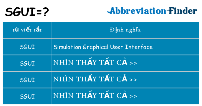 sgui hiện những gì đứng cho