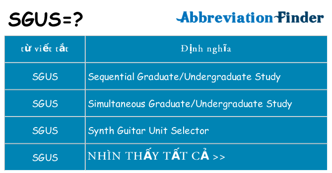 sgus hiện những gì đứng cho