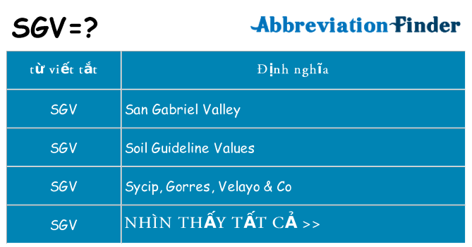sgv hiện những gì đứng cho