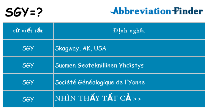 sgy hiện những gì đứng cho