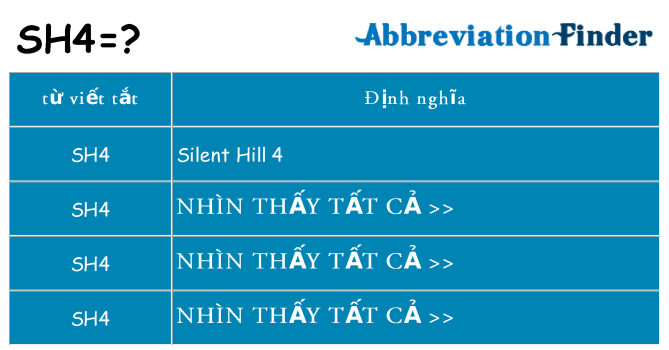sh4 hiện những gì đứng cho