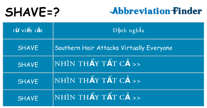 shave hiện những gì đứng cho