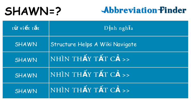 shawn hiện những gì đứng cho