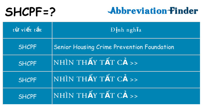 shcpf hiện những gì đứng cho