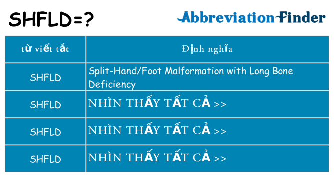shfld hiện những gì đứng cho