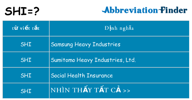 shi hiện những gì đứng cho