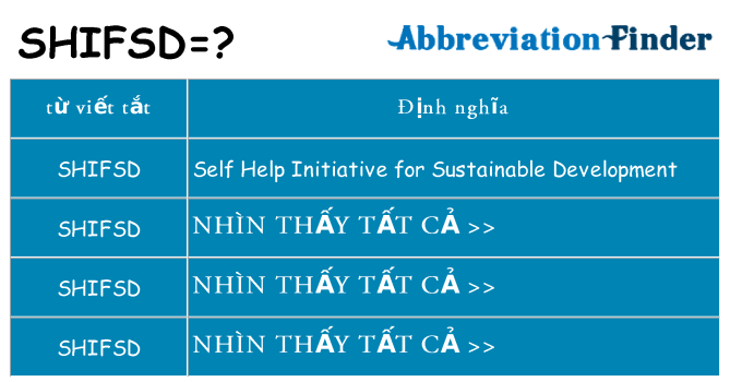 shifsd hiện những gì đứng cho