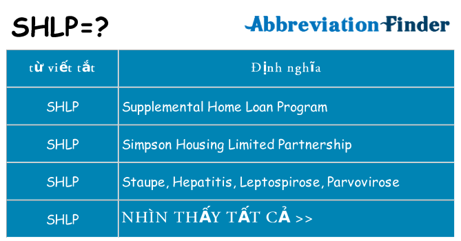 shlp hiện những gì đứng cho