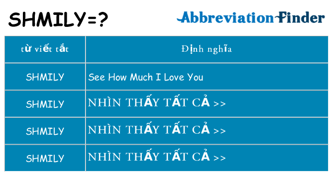 shmily hiện những gì đứng cho