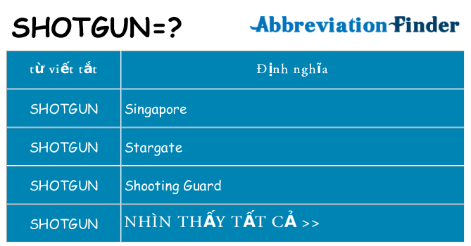 shotgun hiện những gì đứng cho