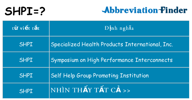 shpi hiện những gì đứng cho