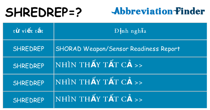 shredrep hiện những gì đứng cho