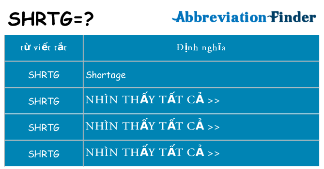 shrtg hiện những gì đứng cho