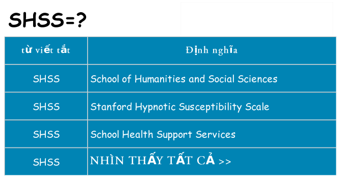 shss hiện những gì đứng cho