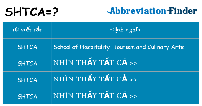 shtca hiện những gì đứng cho