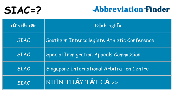 siac hiện những gì đứng cho