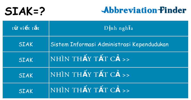 siak hiện những gì đứng cho