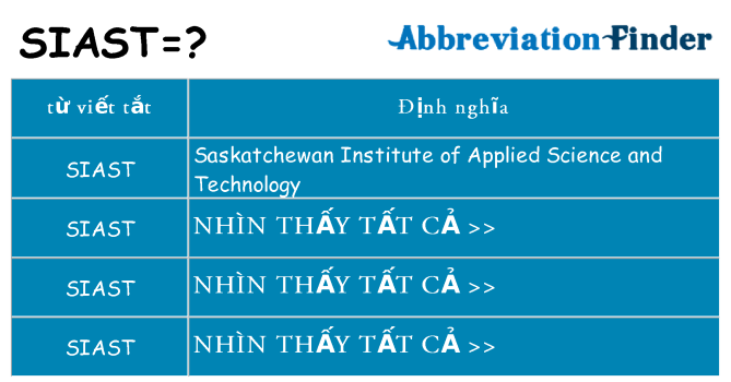 siast hiện những gì đứng cho