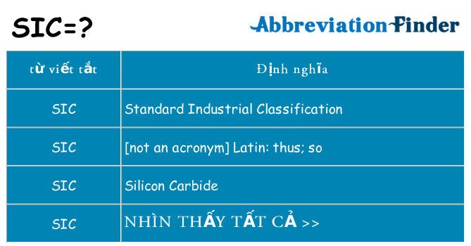 sic hiện những gì đứng cho