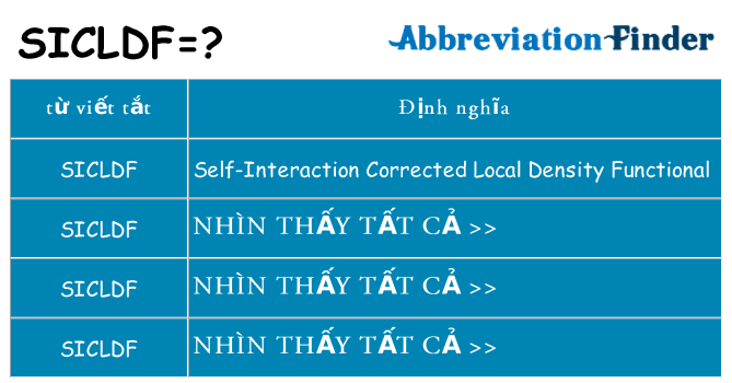 sicldf hiện những gì đứng cho