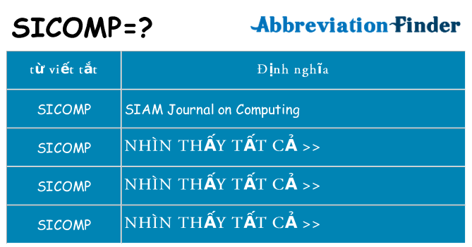 sicomp hiện những gì đứng cho