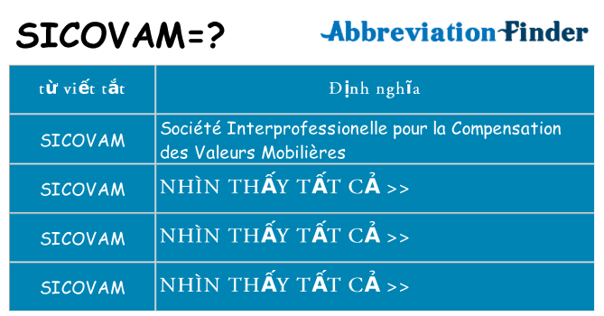 sicovam hiện những gì đứng cho