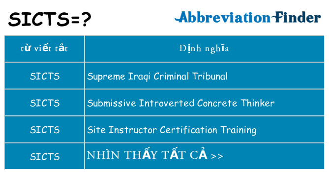 sicts hiện những gì đứng cho