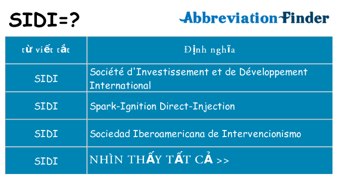 sidi hiện những gì đứng cho