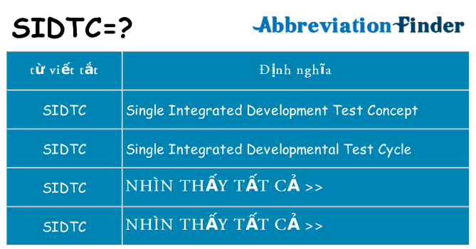 sidtc hiện những gì đứng cho