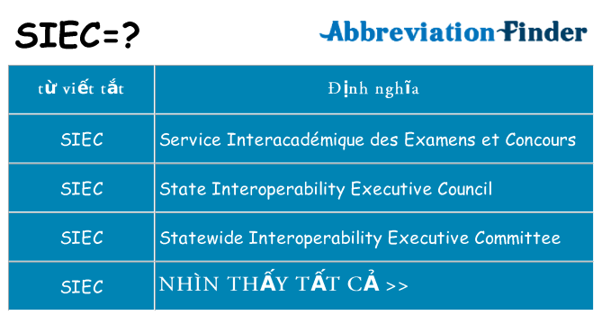 siec hiện những gì đứng cho