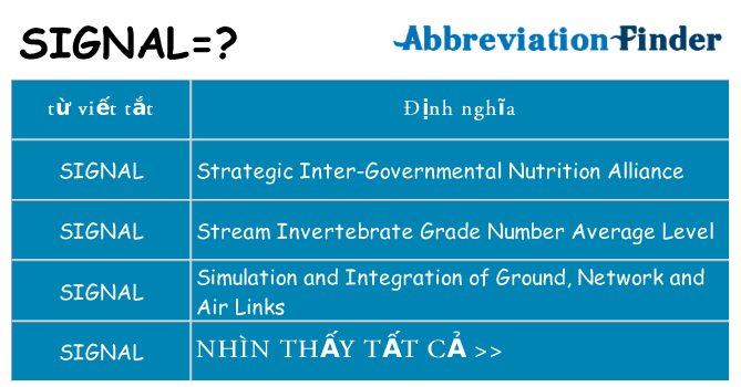 signal hiện những gì đứng cho