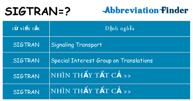 sigtran hiện những gì đứng cho