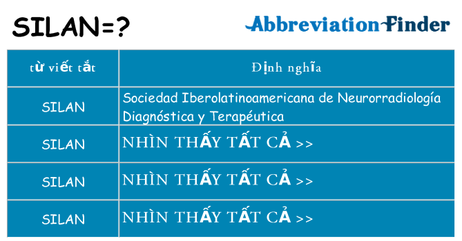 silan hiện những gì đứng cho