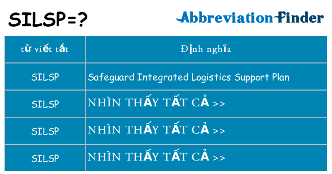 silsp hiện những gì đứng cho