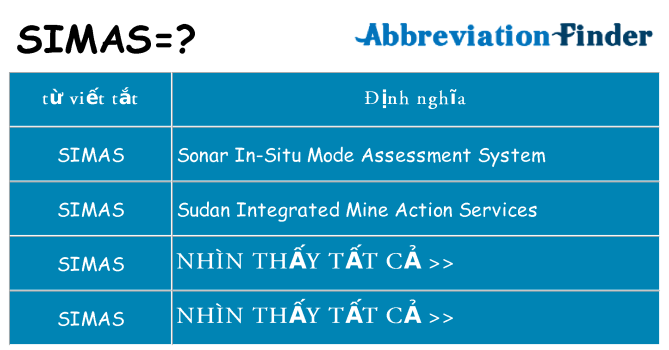 simas hiện những gì đứng cho