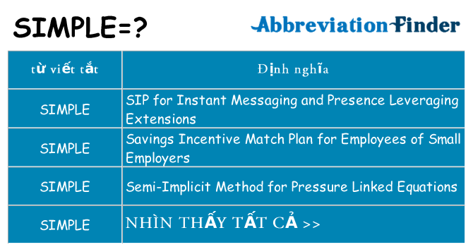 simple hiện những gì đứng cho