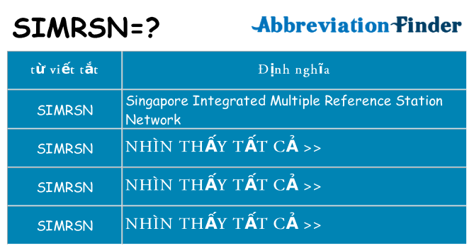 simrsn hiện những gì đứng cho