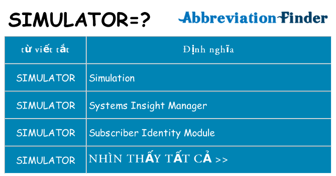 simulator hiện những gì đứng cho