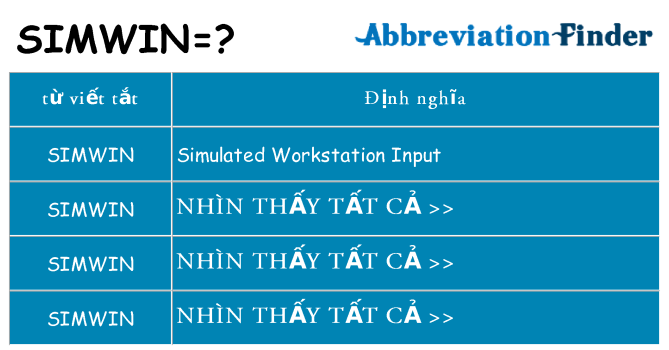 simwin hiện những gì đứng cho