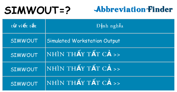 simwout hiện những gì đứng cho