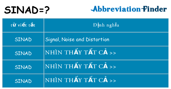 sinad hiện những gì đứng cho