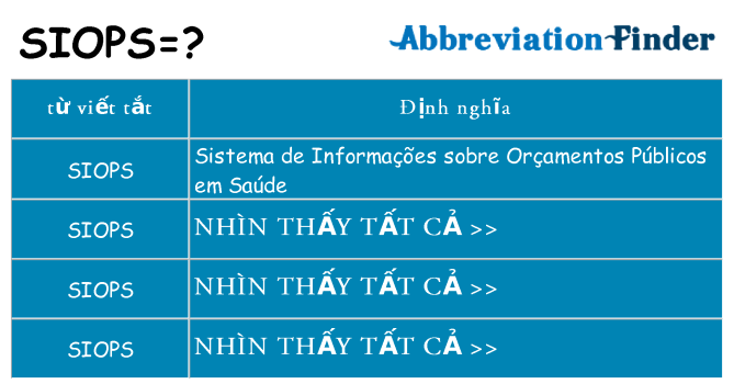 siops hiện những gì đứng cho