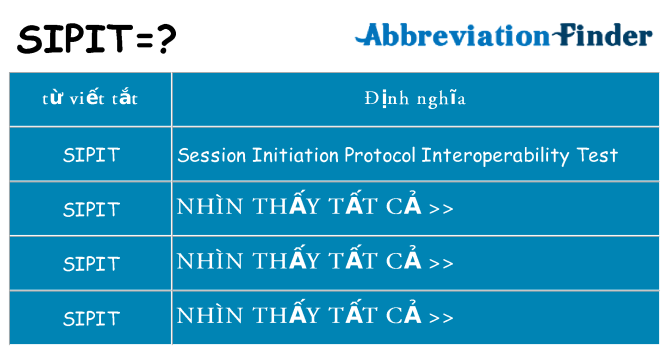 sipit hiện những gì đứng cho