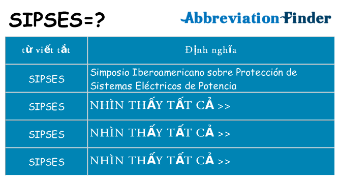 sipses hiện những gì đứng cho