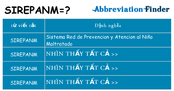 sirepanm hiện những gì đứng cho